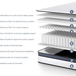 Quest Mattress 0003 894920 25967.jpg