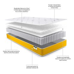 Simply Kids Yellow 0003 807900 99439.jpg