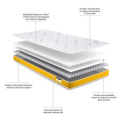 Yellow Anti Allergy 0003 807600 38104.jpg