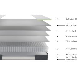 Antares Firm Mattress 19 scaled 1.jpg