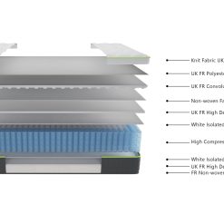 Hydrus Medium Mattress 19 scaled 1.jpg